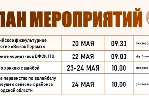 План мероприятий
